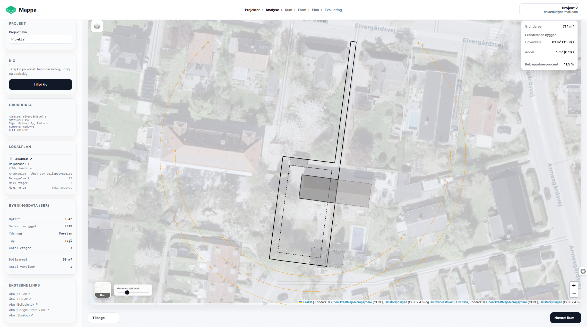 Mappa — grundanalyse